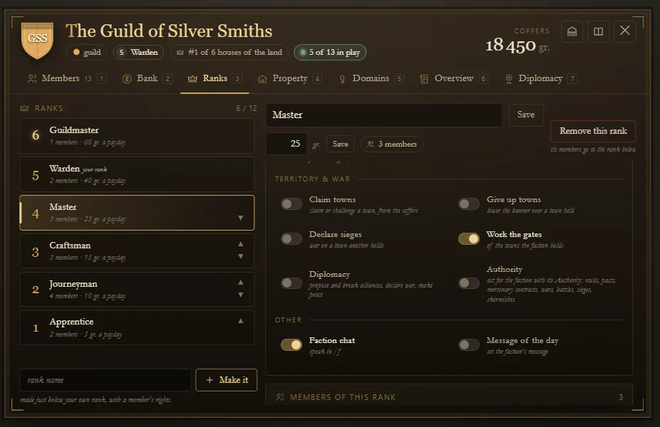 The Authority right on the Ranks tab