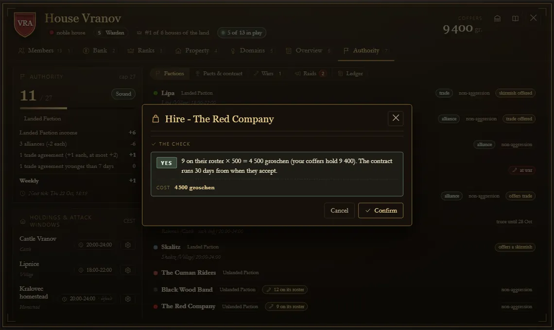 Hiring mercenaries
