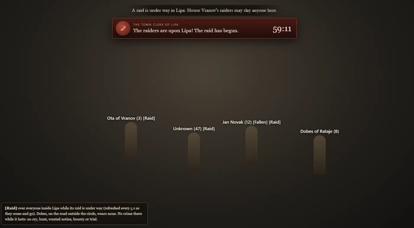 The [Raid] tag over players