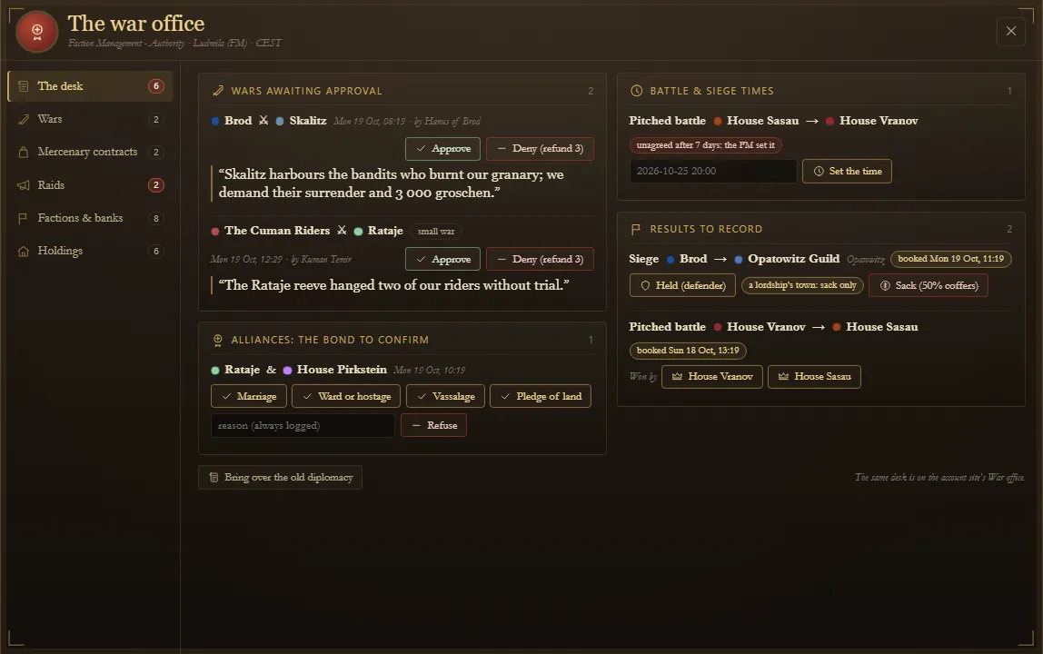 Faction Management's war office